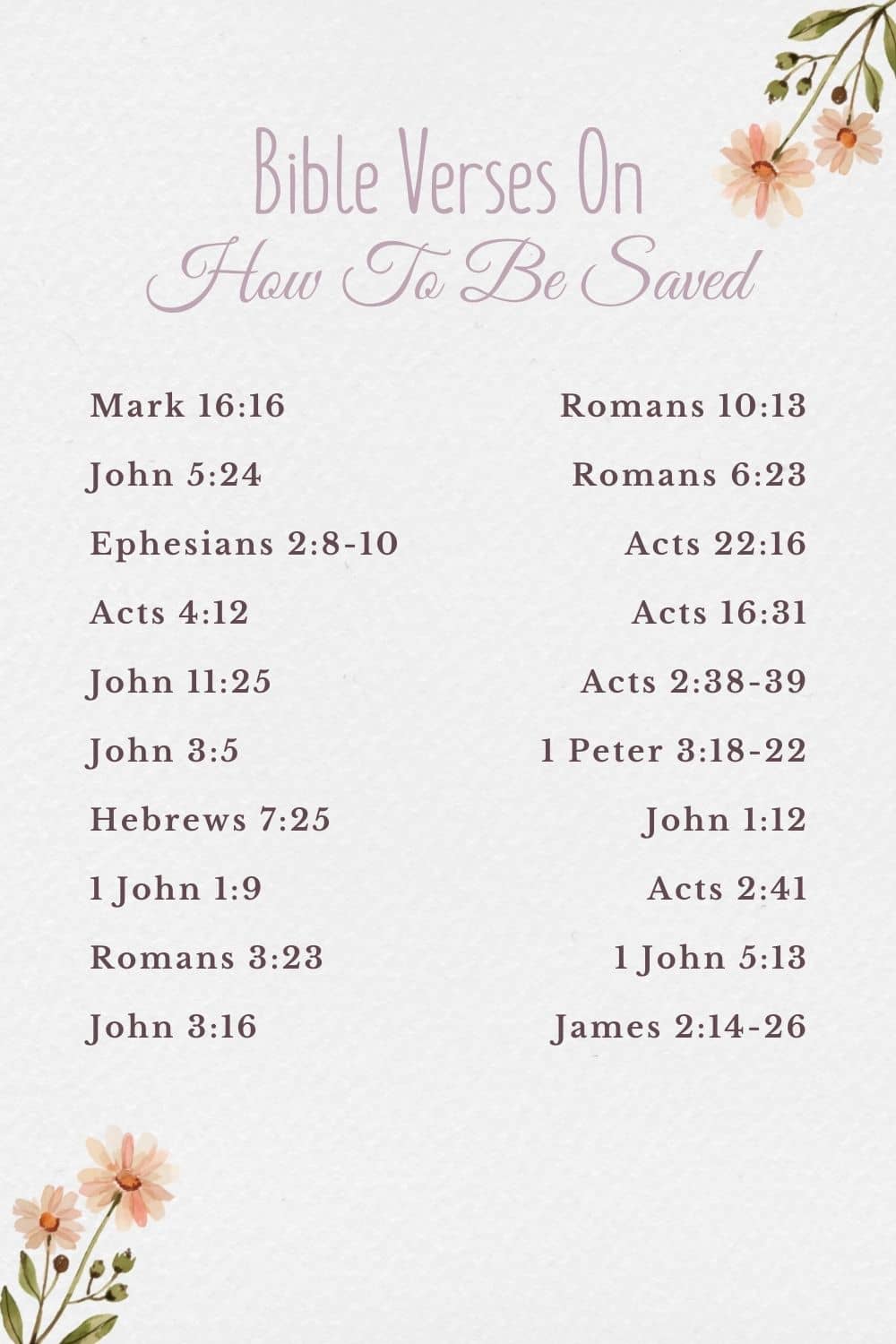 bible verses on how to be saved
how to be saved according to the bible
what must I do to be saved