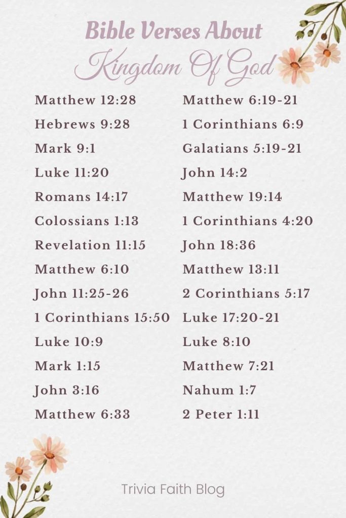 Bible Verses About the Kingdom of God