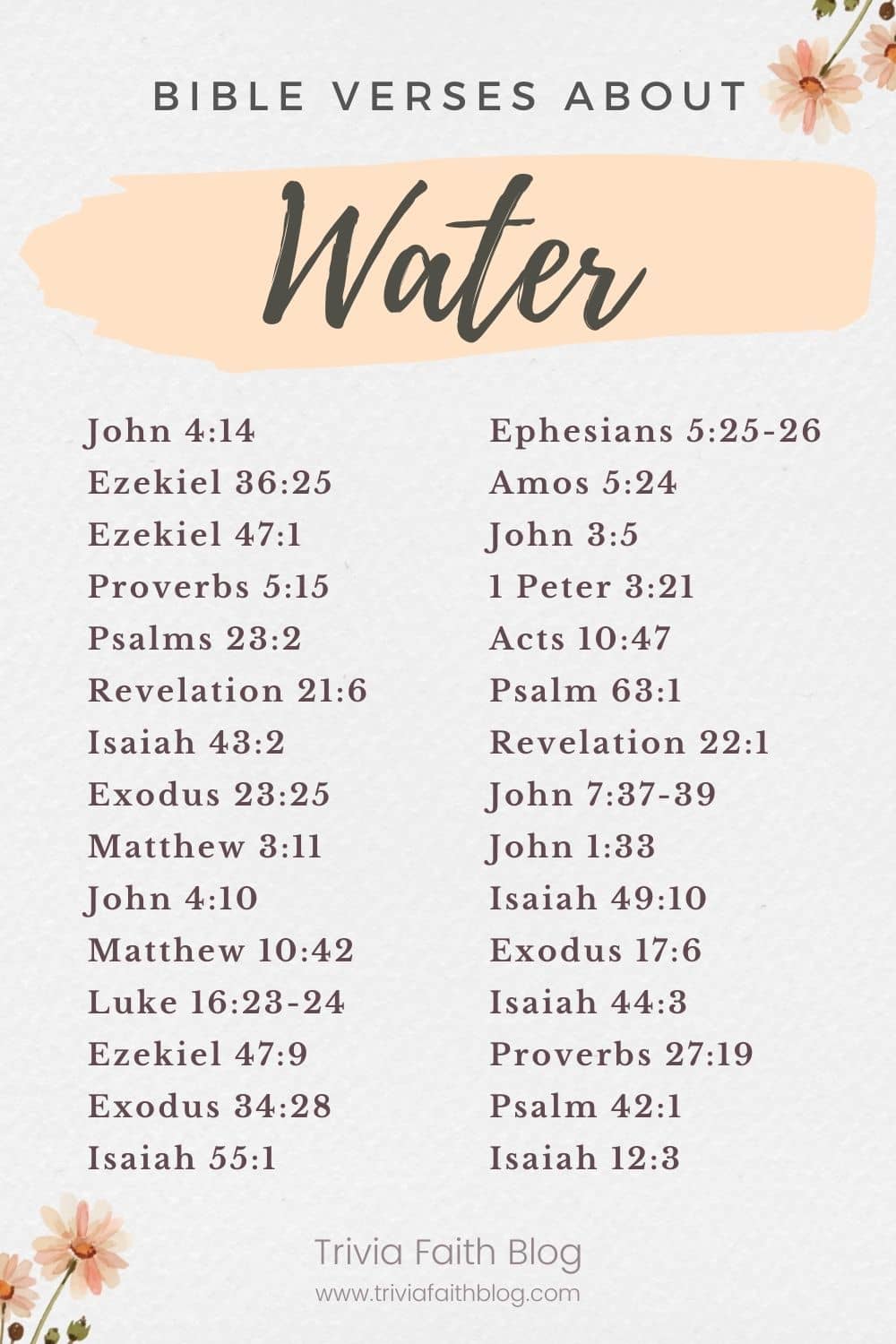 Bible verses about water kjv